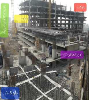 مشارکت در ساخت